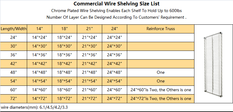 Specification diagram 3