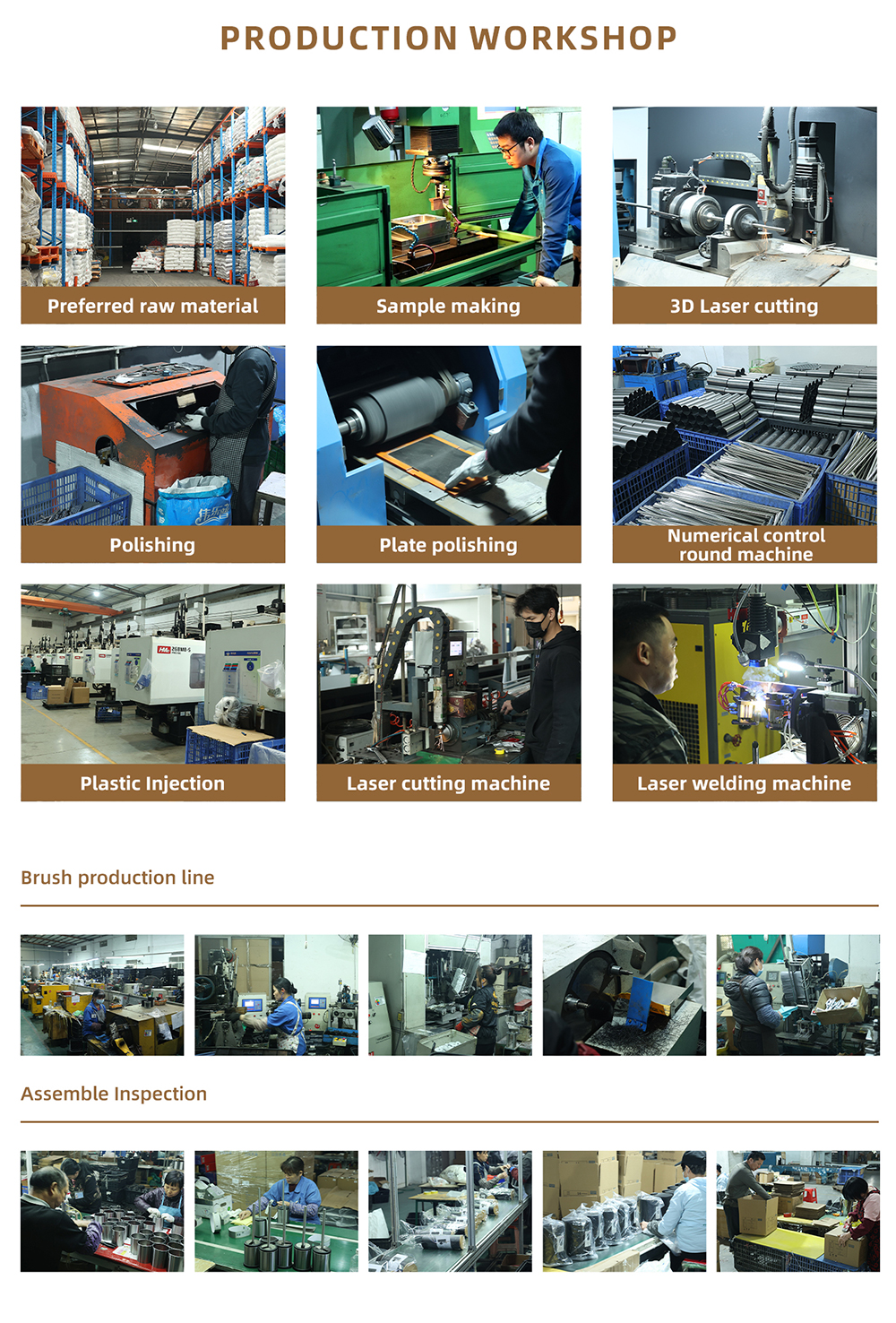 Company Profile Details 2