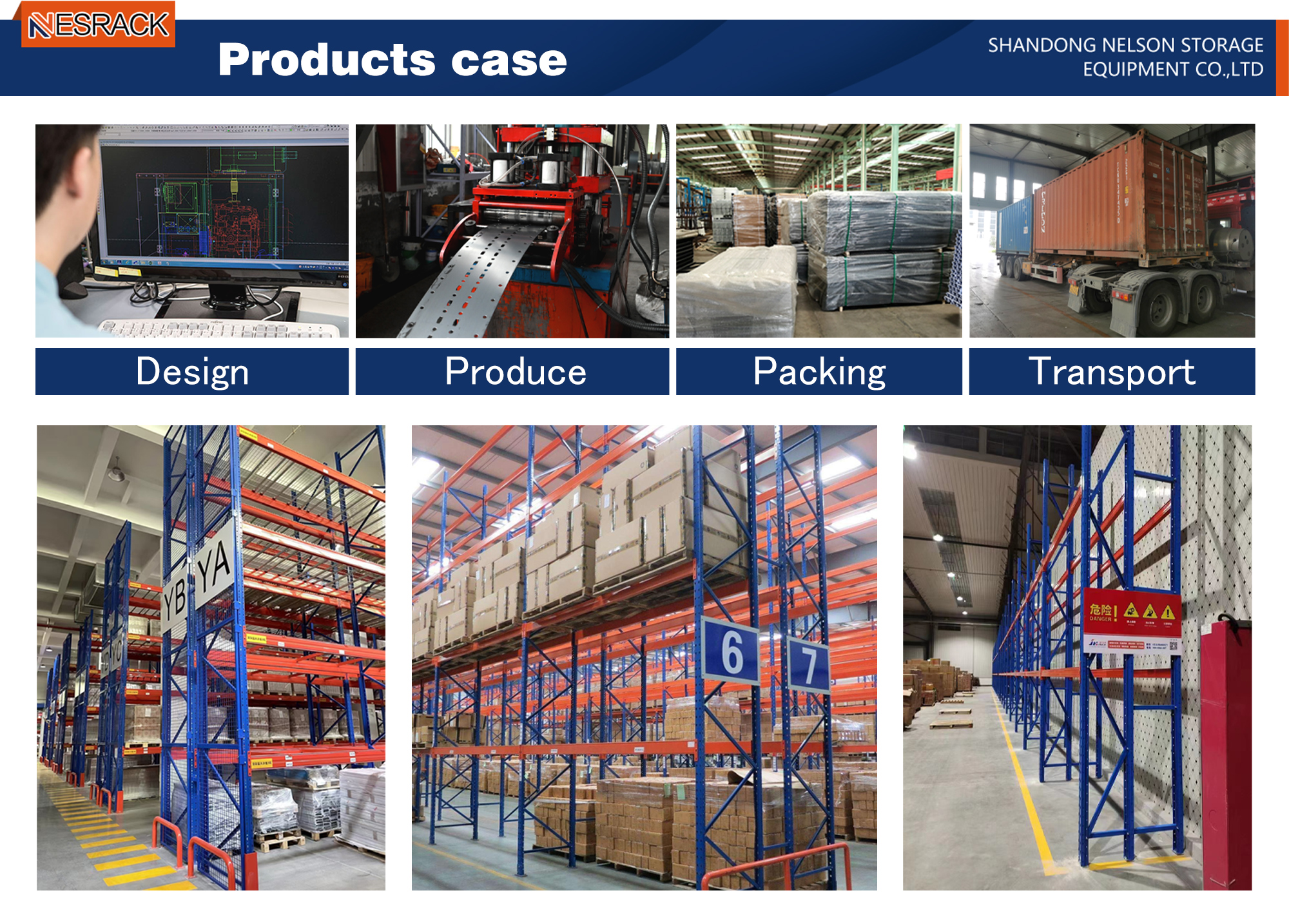 Installation Case 3