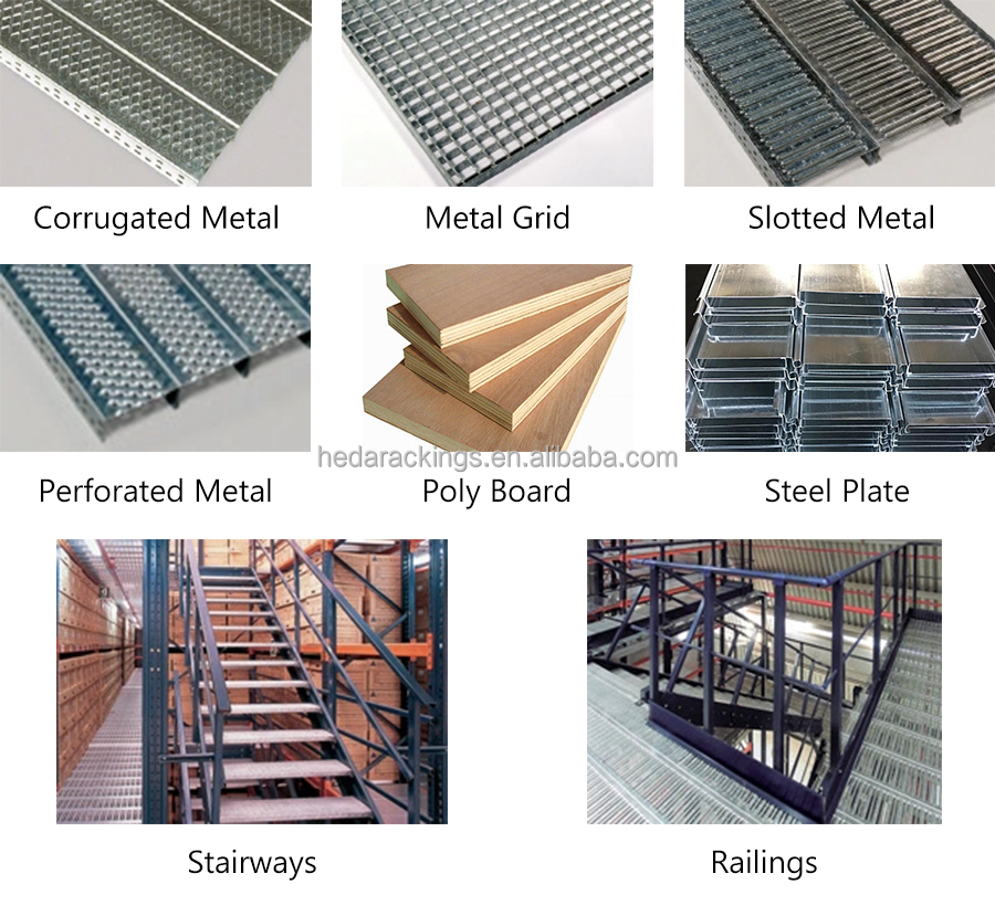Industrial Mezzanine Platform Details