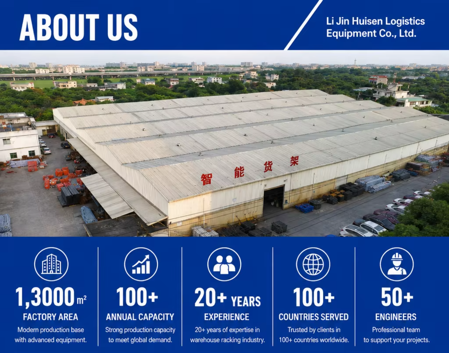 Warehouse Multi Tier Mezzanine Rack Warehouse Expansion Industrial Storage Facility Upgrade Vertical Space Planning