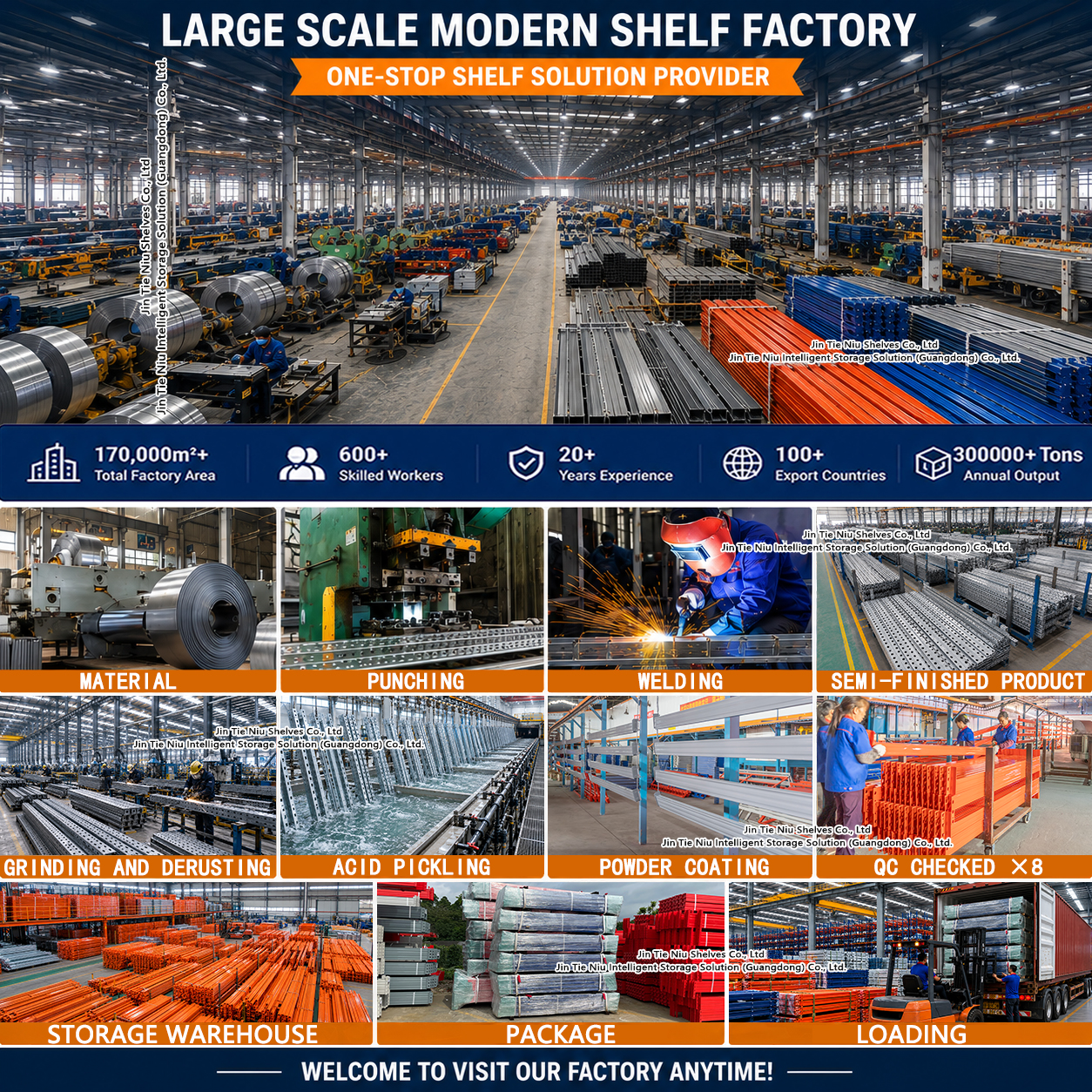 Two Level Second Floor System I Beam Steel Structural Mezzanine Floor Warehouse Platform for Spare Parts and Goods Storage