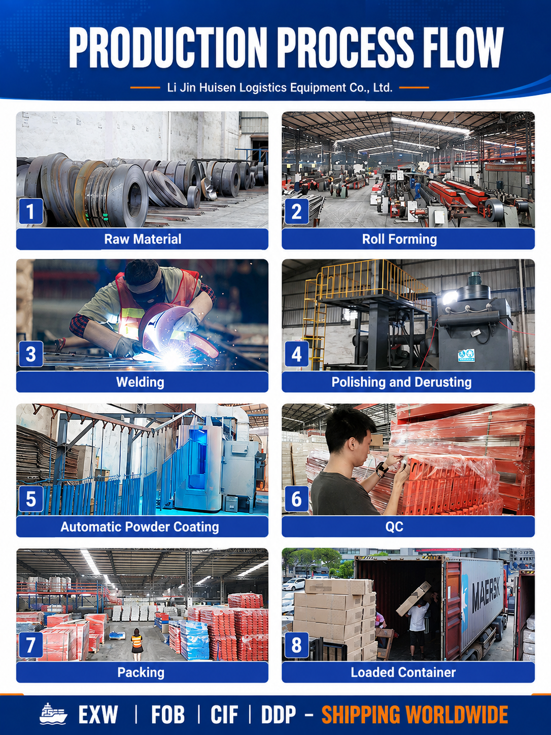 Warehouse Multi Tier Mezzanine Rack Warehouse Expansion Industrial Storage Facility Upgrade Vertical Space Planning