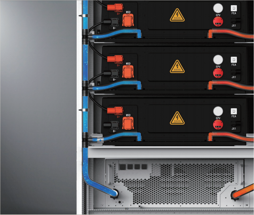 Module Integration 2