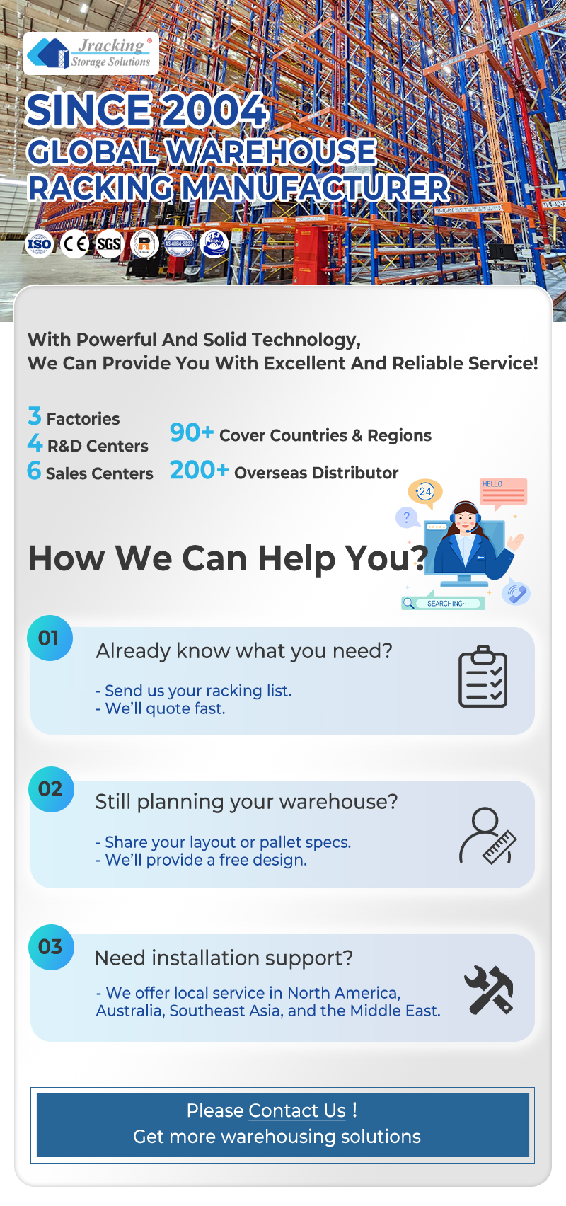 Pallet Racking Warehouse Overview