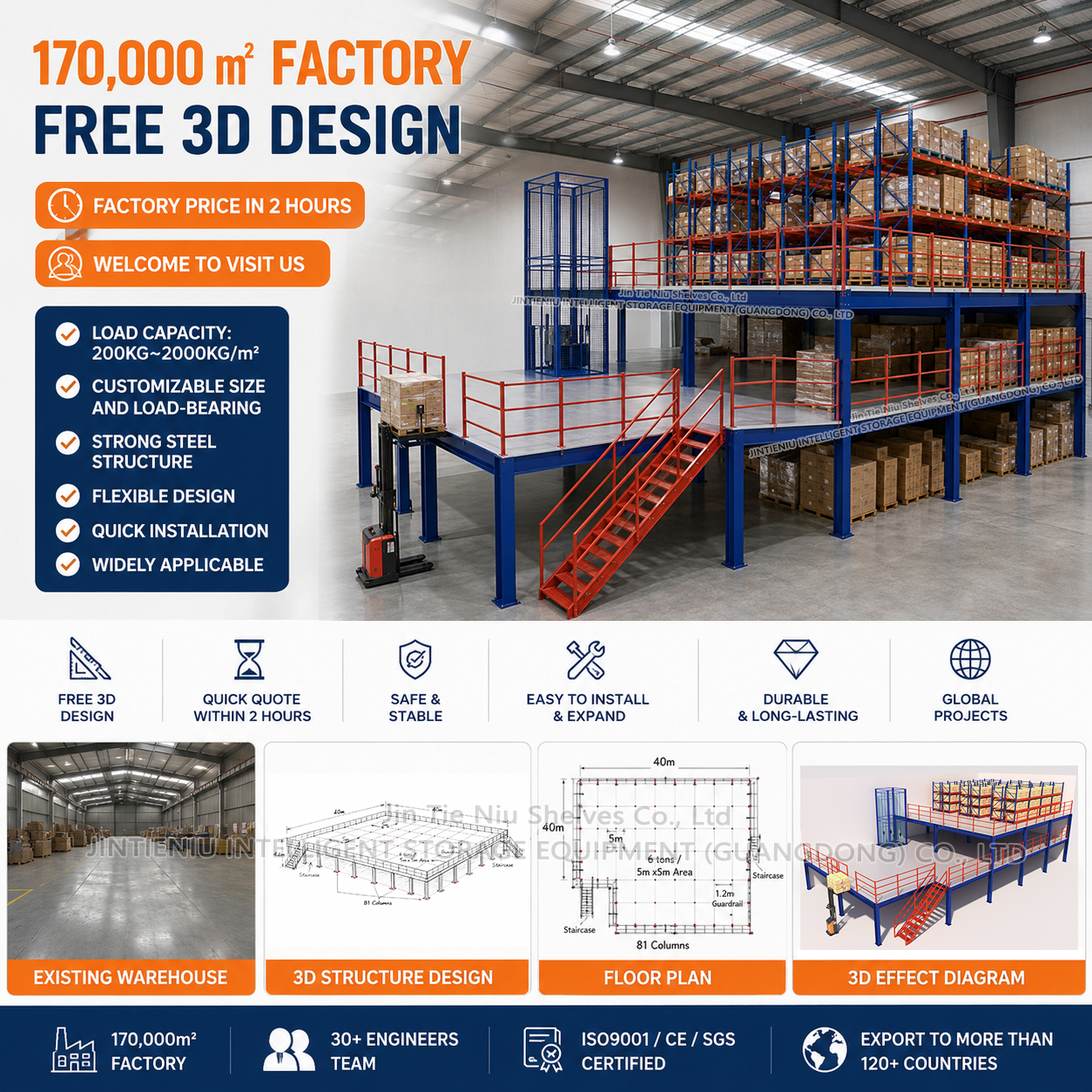Two Level Second Floor System I Beam Steel Structural Mezzanine Floor Warehouse Platform for Spare Parts and Goods Storage