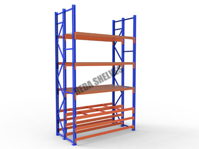 3D Layout Planning