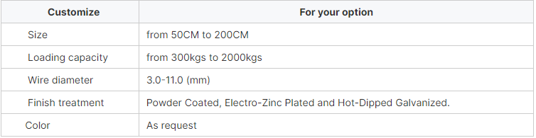 Product Features Illustration