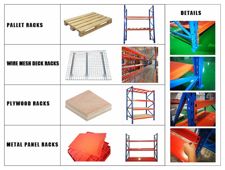 Safety Features
